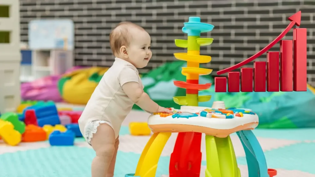 What Are the 5 Learning Outcomes of Early Childhood